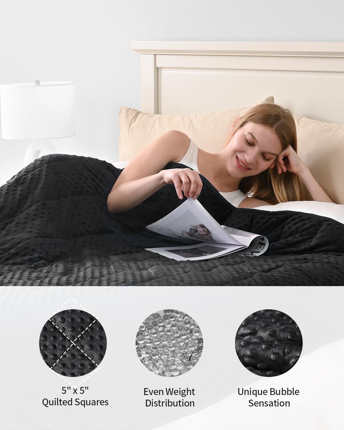 Minky Dots Cooling Weighted Blankets – Wemorehome