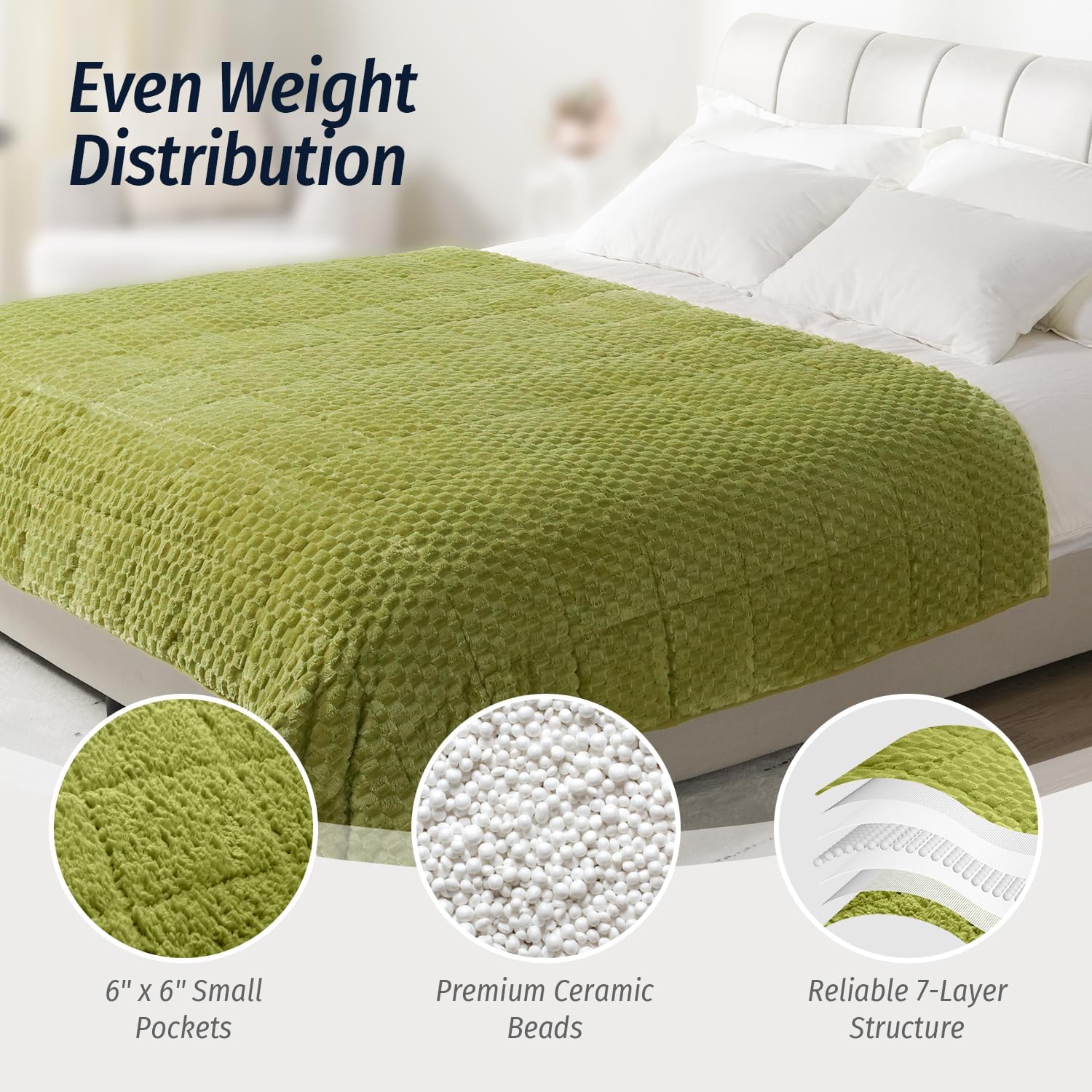 3D Imitation Turtle Shell Jacquard Flannel Weighted Blankets