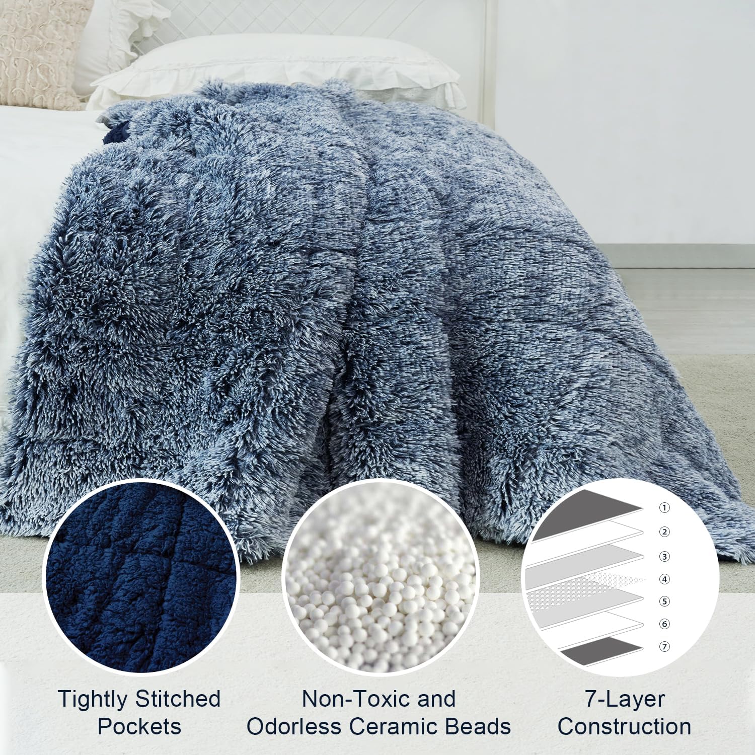 Fluffy Plush Fur Faux Sherpa Weighted Blanket