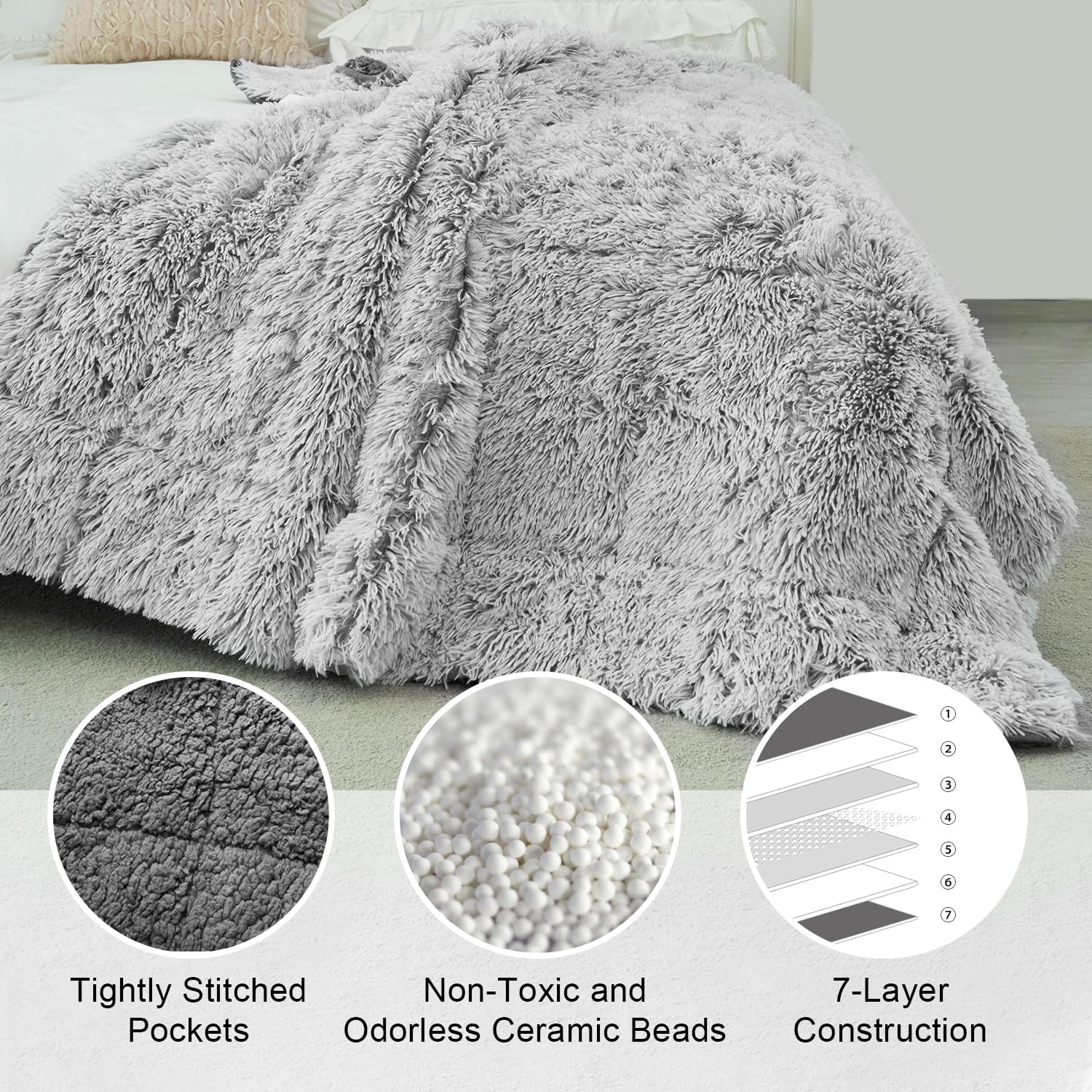 Fluffy Plush Fur Faux Sherpa Weighted Blanket